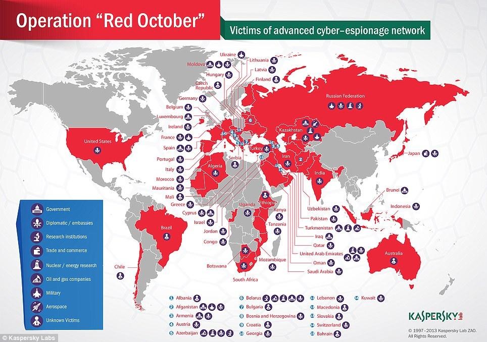 Red October օպերացիայի քարտեզ