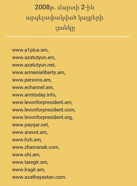 list_of_sites_blocked_in_March_2008